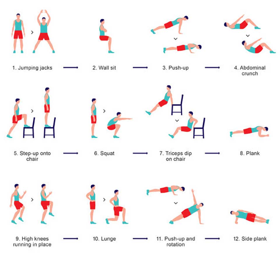 7 minute exercise daily