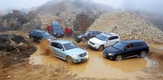 Automotive Chassis: The Backbone of Modern Vehicles SUVs