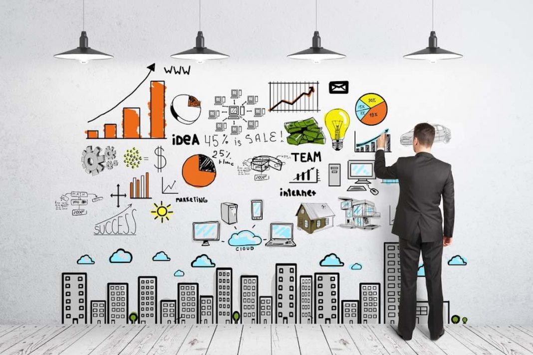 Entrepreneurship