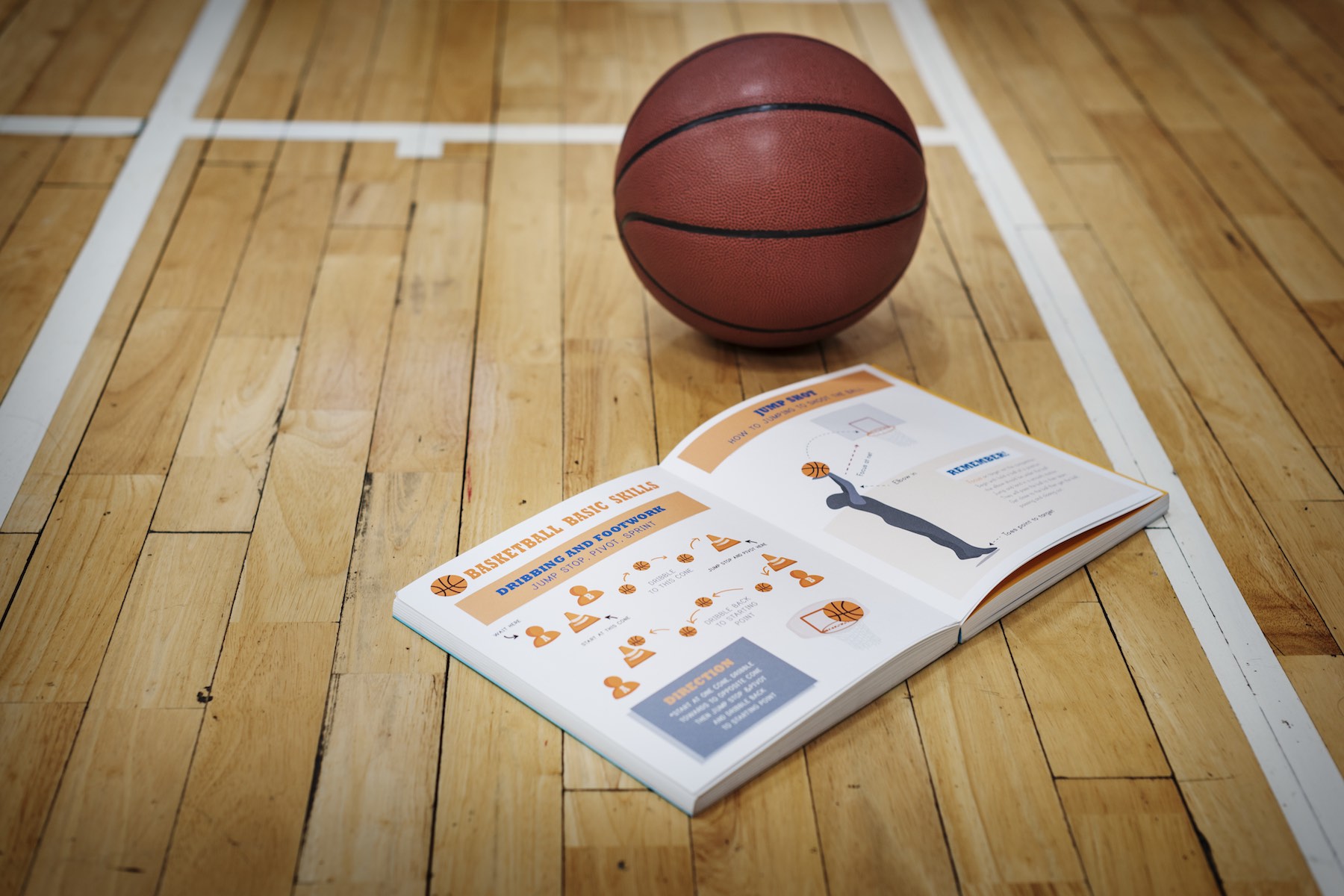 Basketball books