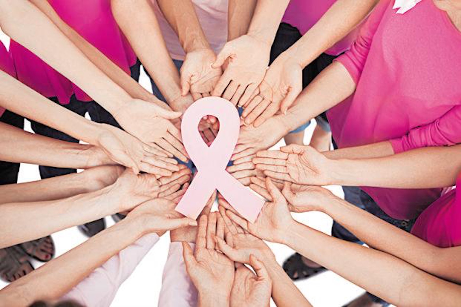 Title - Which Is the Most Aggressive Form of Breast Cancer?