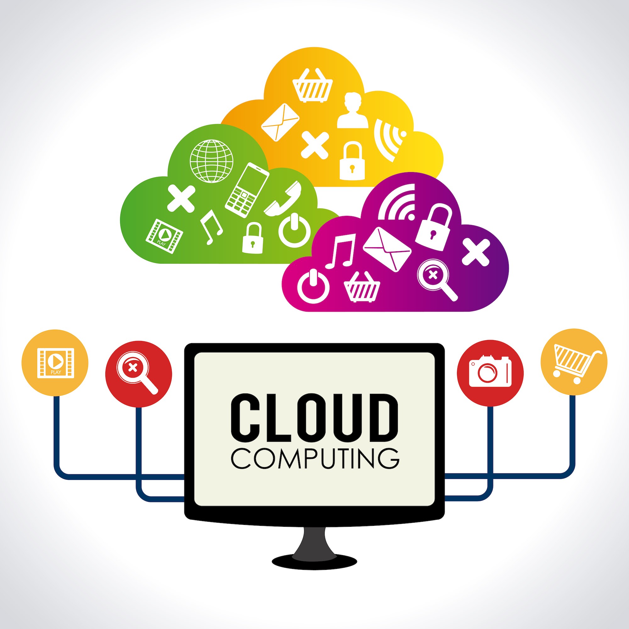 Cloud Computing