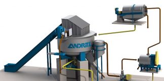 How Custom Thermoforming Supports Sustainable Manufacturing How are Custom Cardboard Boxes manufactured