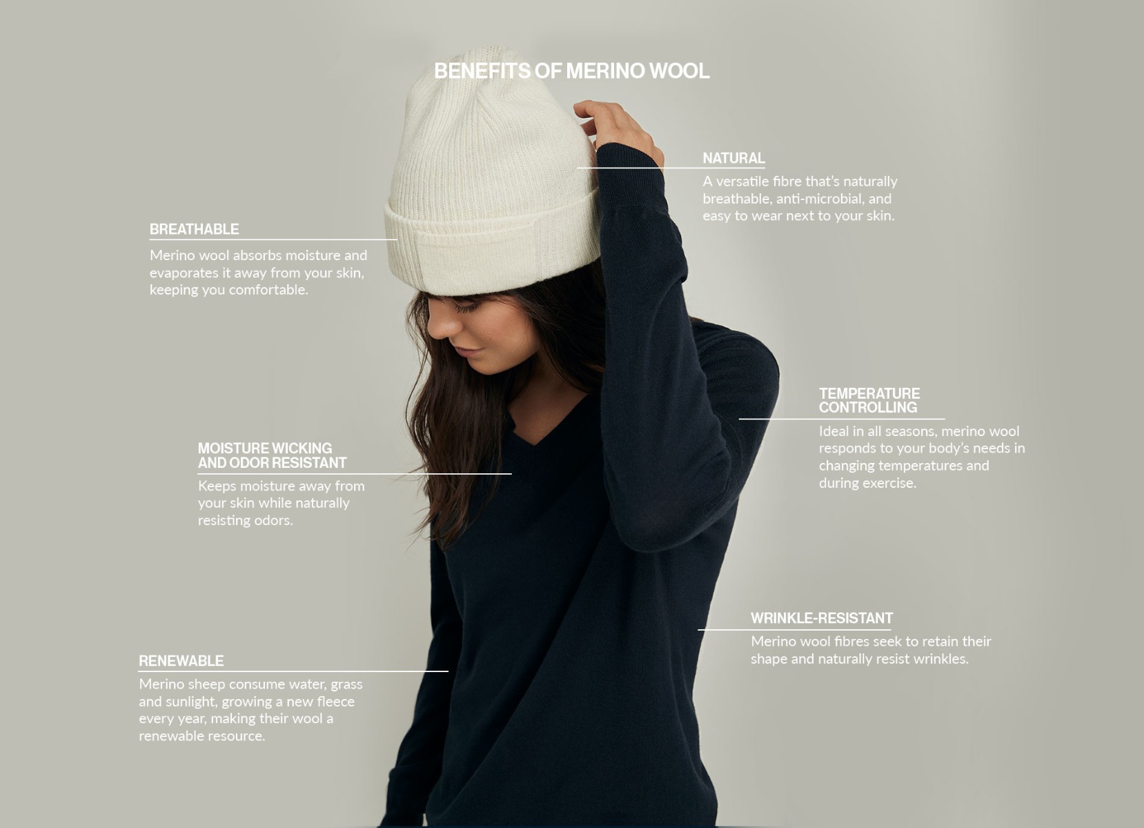 Introducing Tilley’s New Merino Wool Collection