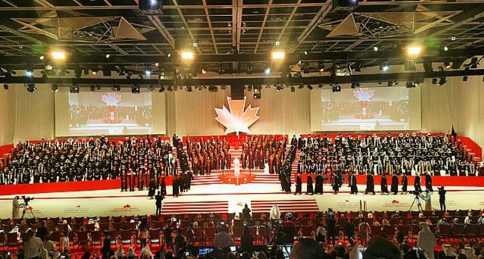 Canadian University Dubai | Why to Study here?
