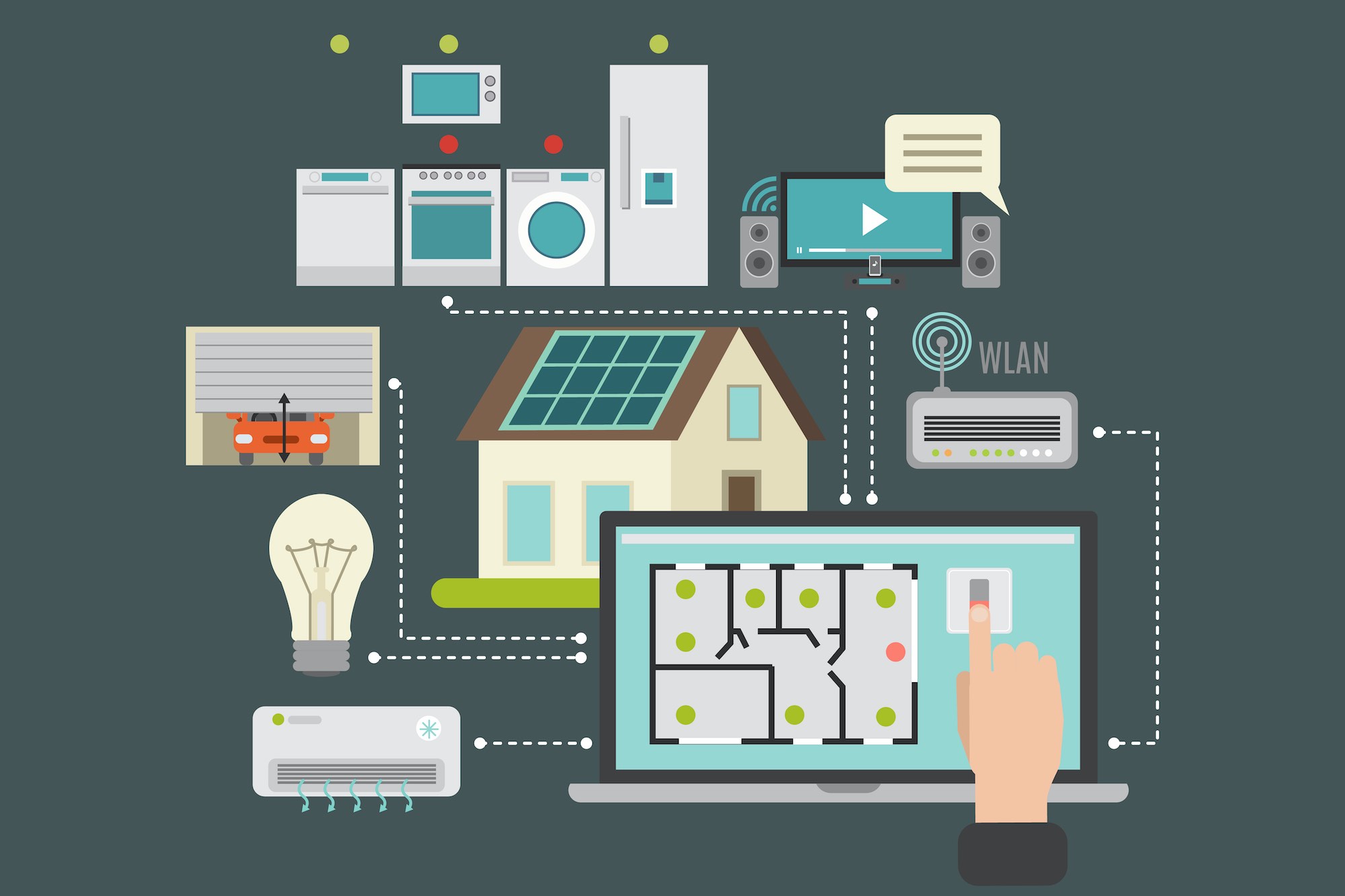 Automate Your Home Through Latest Technological Devices Elmens