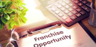 5 Characteristics of the Most Successful Franchise Opportunities in 2025 LowCostFranchiseOpportunitiesWiththeBestROIs