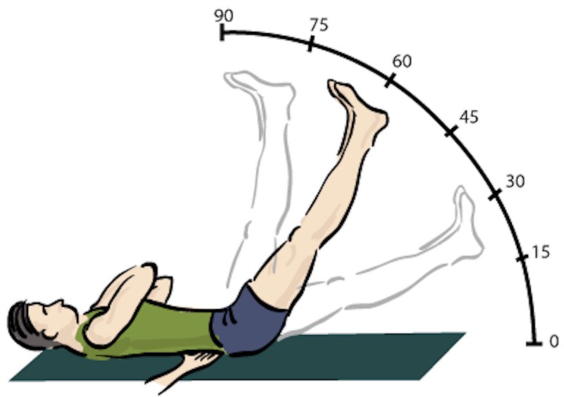 back bone pain