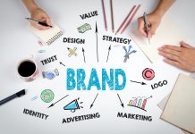 The Key Components for a Successful Brand Building Strategy
