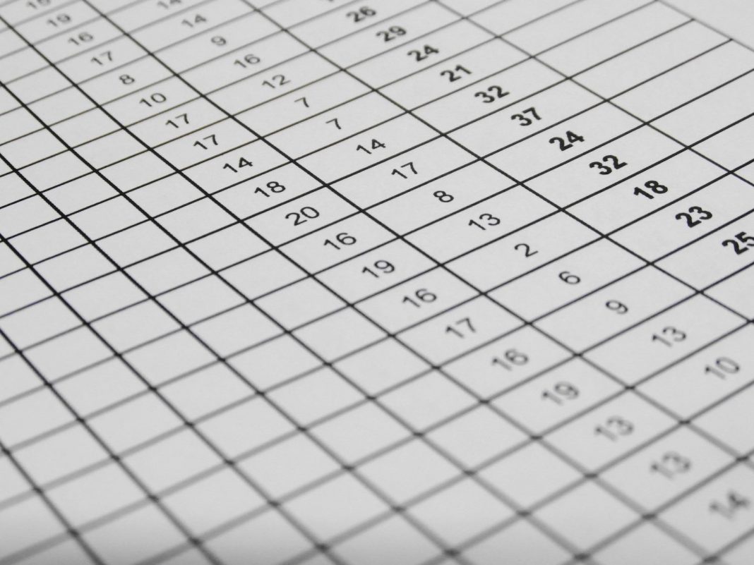 MICROSOFT EXCEL