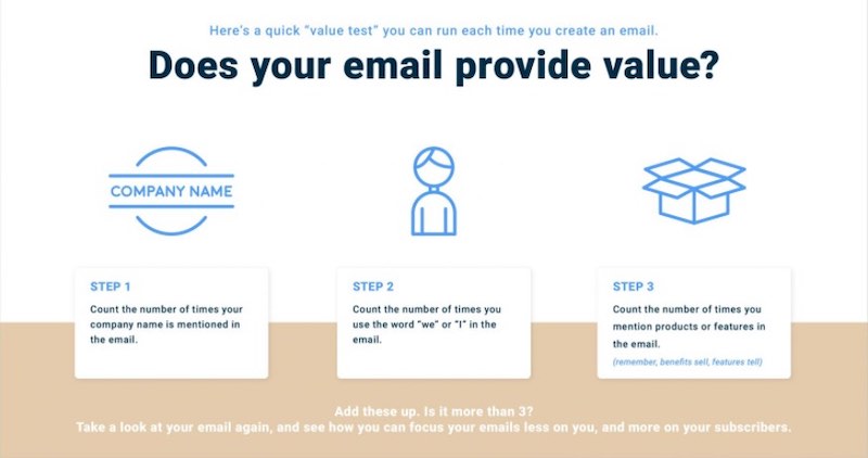 Ways To Enhance Email Open Rates For Your Business Contact