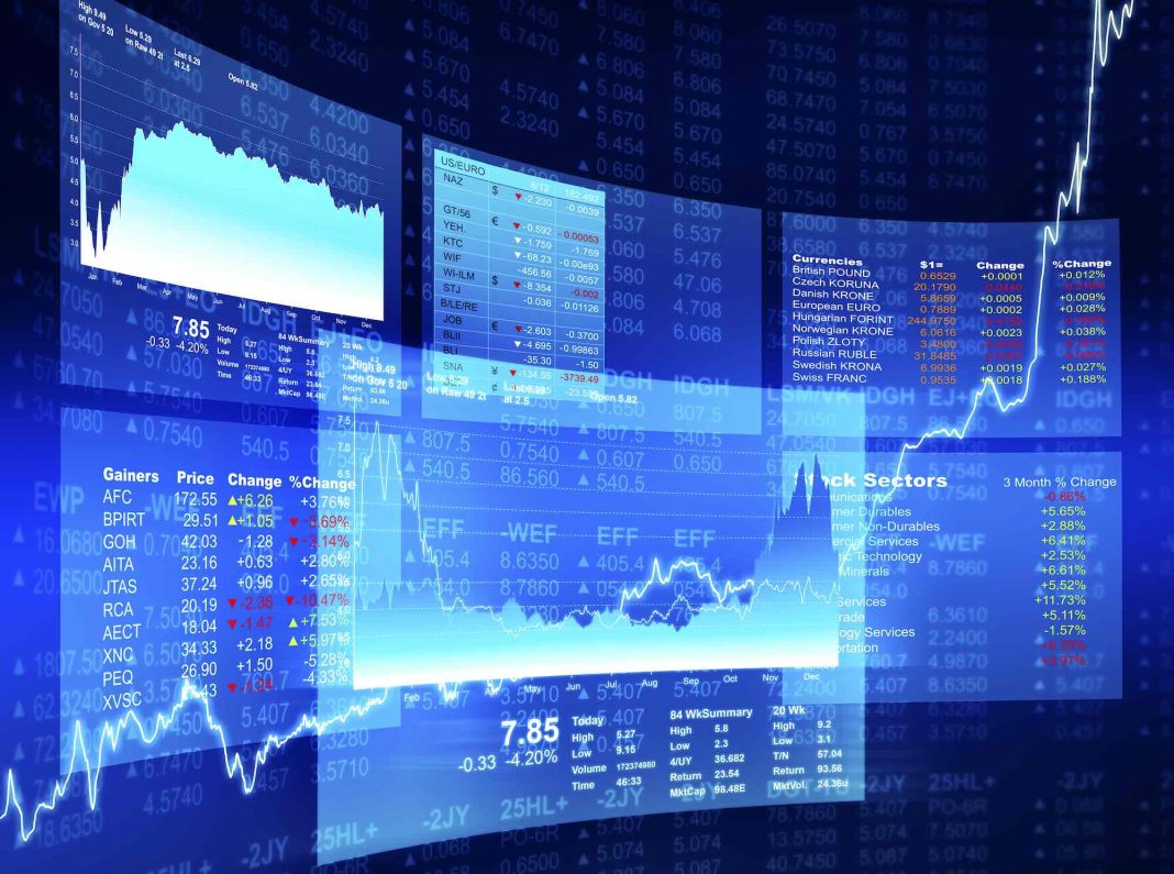 Financial Data head and shoulders pattern to foresee market movements